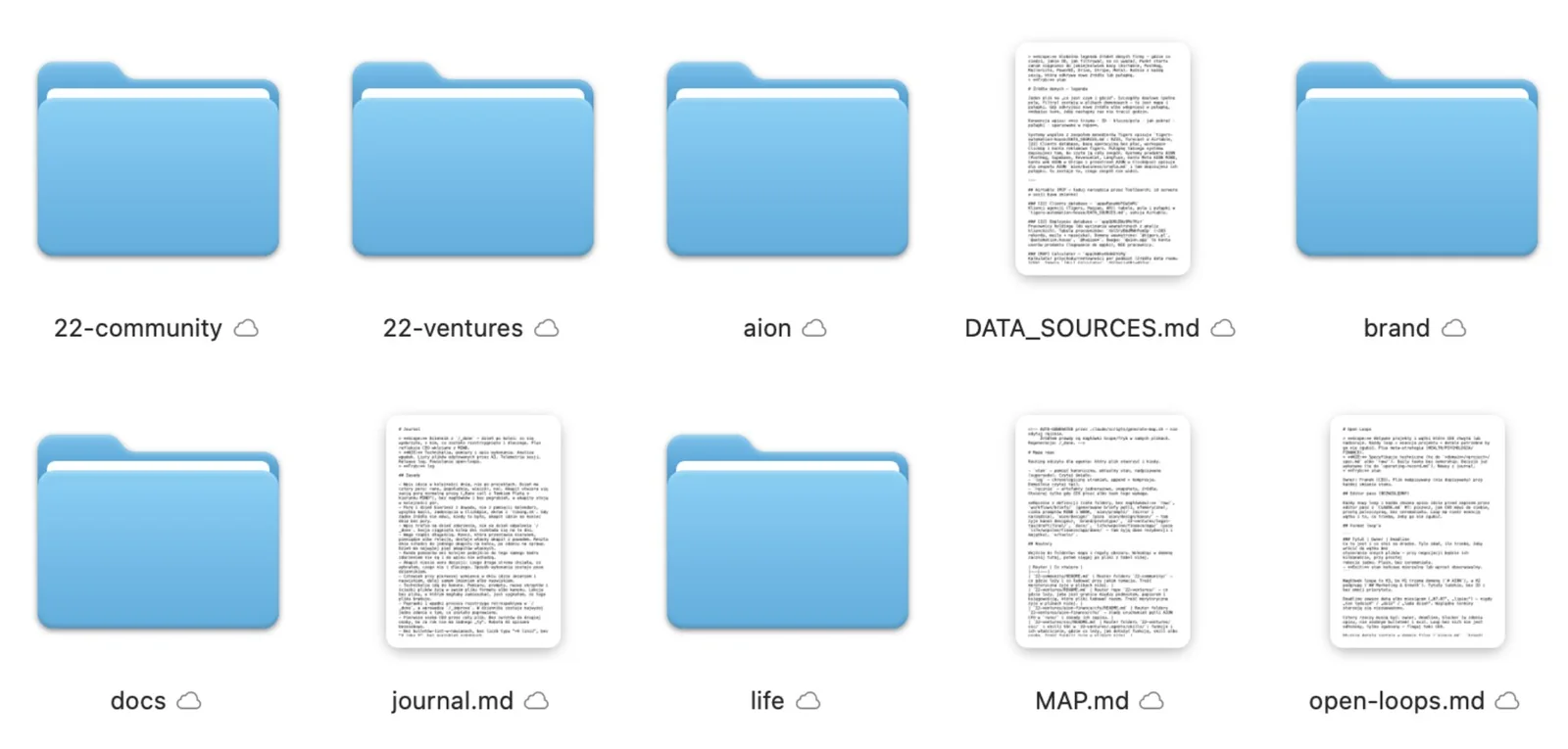 Folder w Finderze: podfoldery i pliki